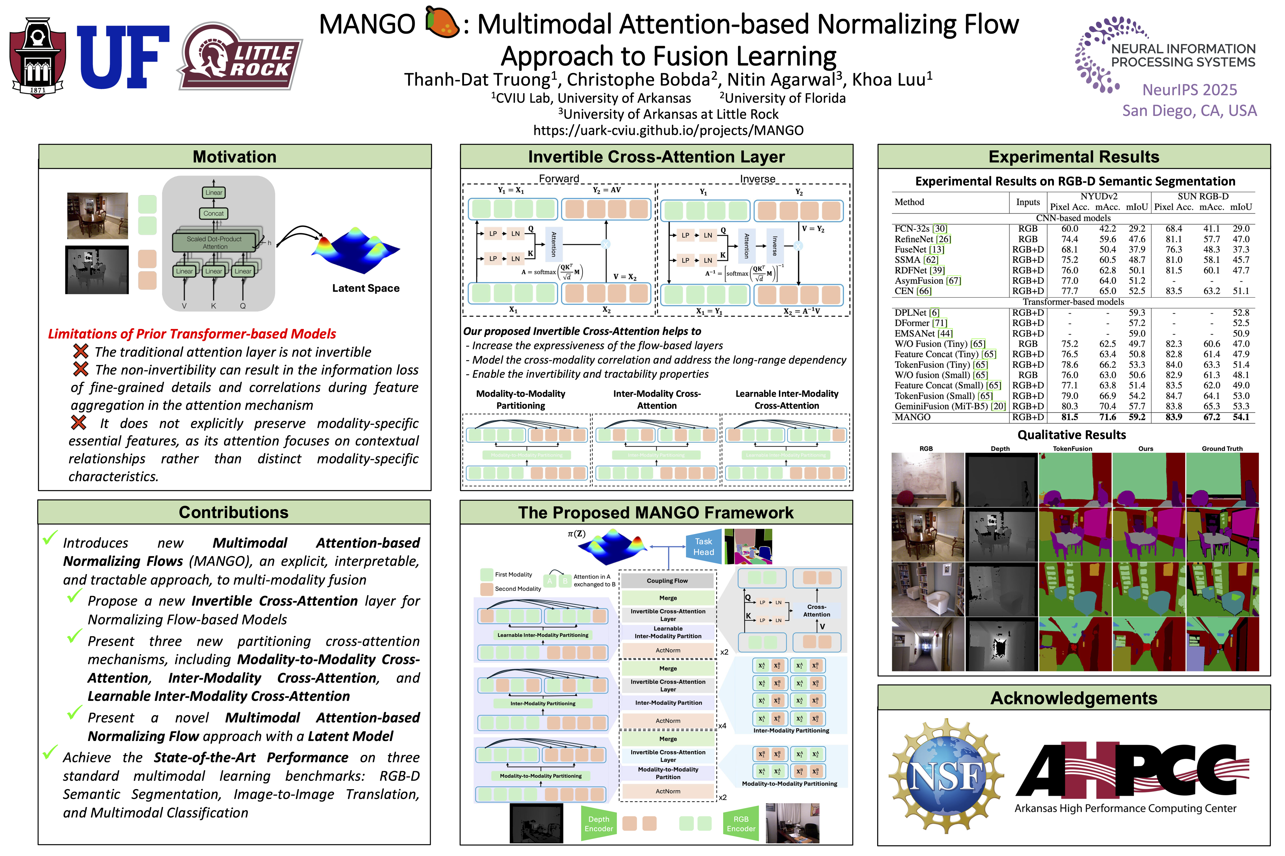 NeurIPS Poster MANGO: Multimodal Attention-based Normalizing Flow